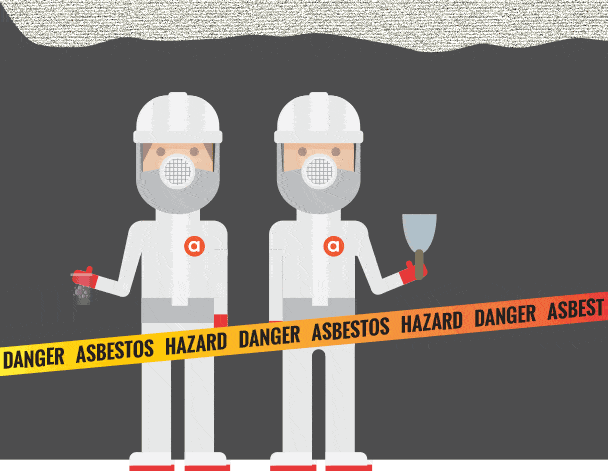 asbestos abatement Remediation, Removal & Cleanup