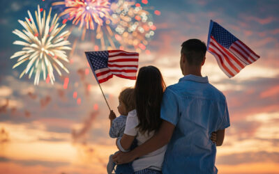 Celebrating Safely: Essential Fire Safety Tips for Fireworks, Grilling, and Campfires on the Fourth of July